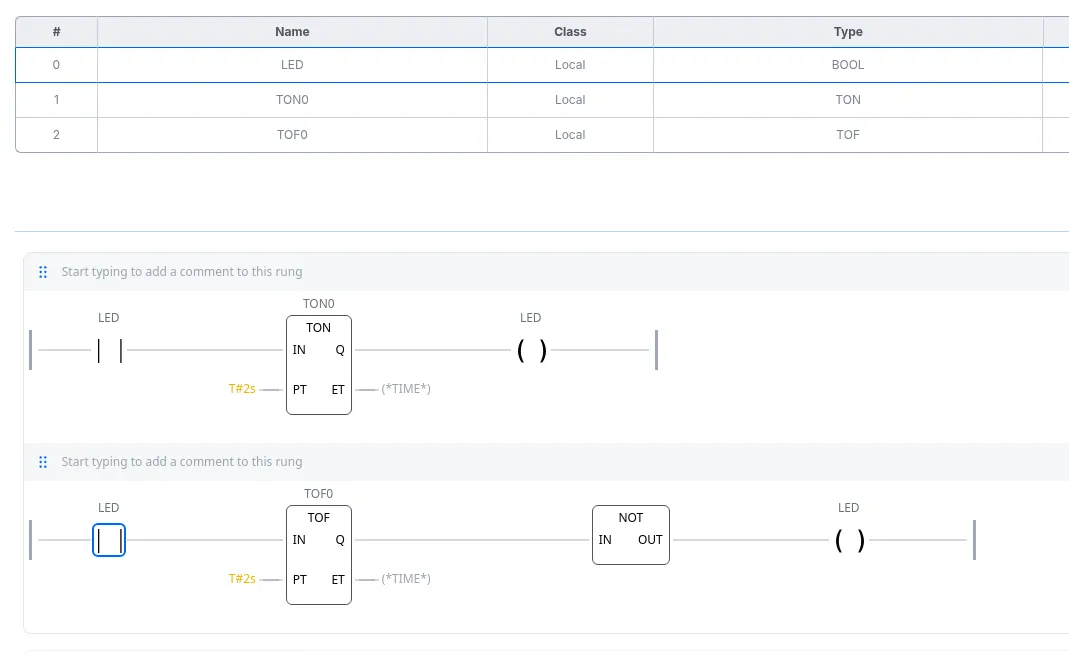 The ladder program to make a LED blink